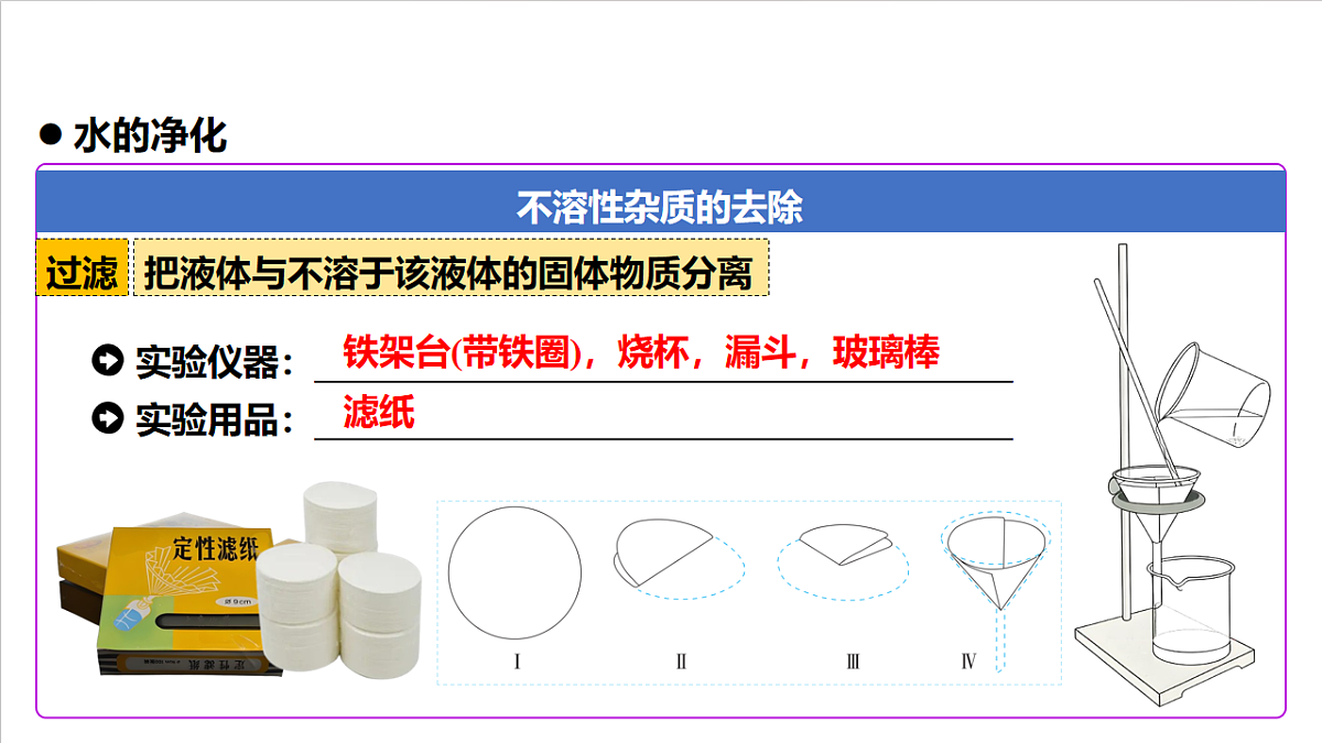 人教版（五四制）化学八年级全册课题1《水资源及其利用》第2课时（同步课件）第7页
