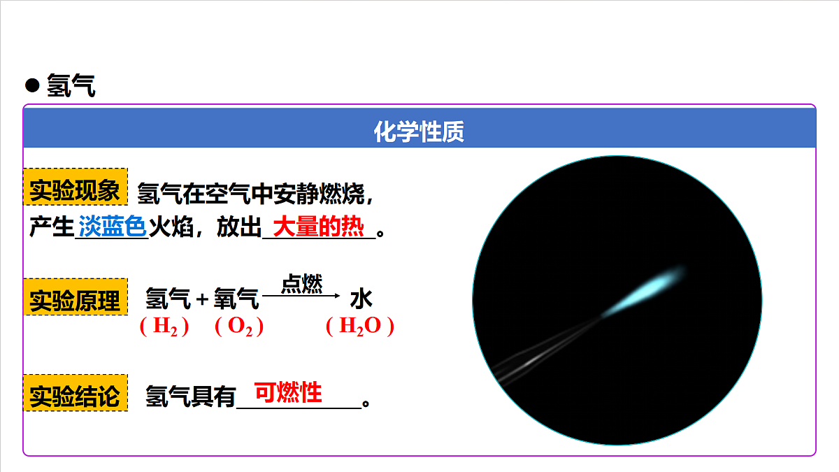 人教版（五四制）化学八年级全册课题2《水的组成》（同步课件）第7页