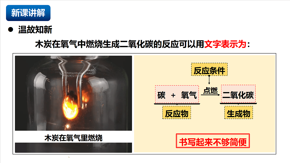 人教版（五四制）化学八年级全册课题2《 化学方程式》 第1课时（同步课件）第4页