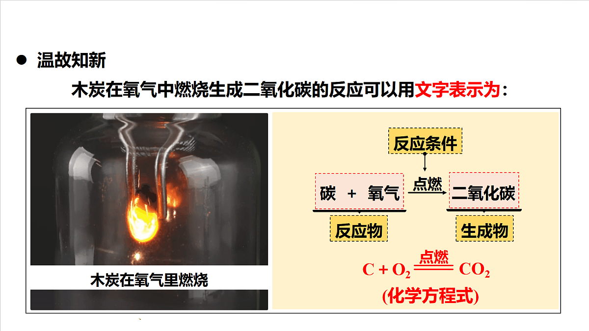 人教版（五四制）化学八年级全册课题2《 化学方程式》 第1课时（同步课件）第6页
