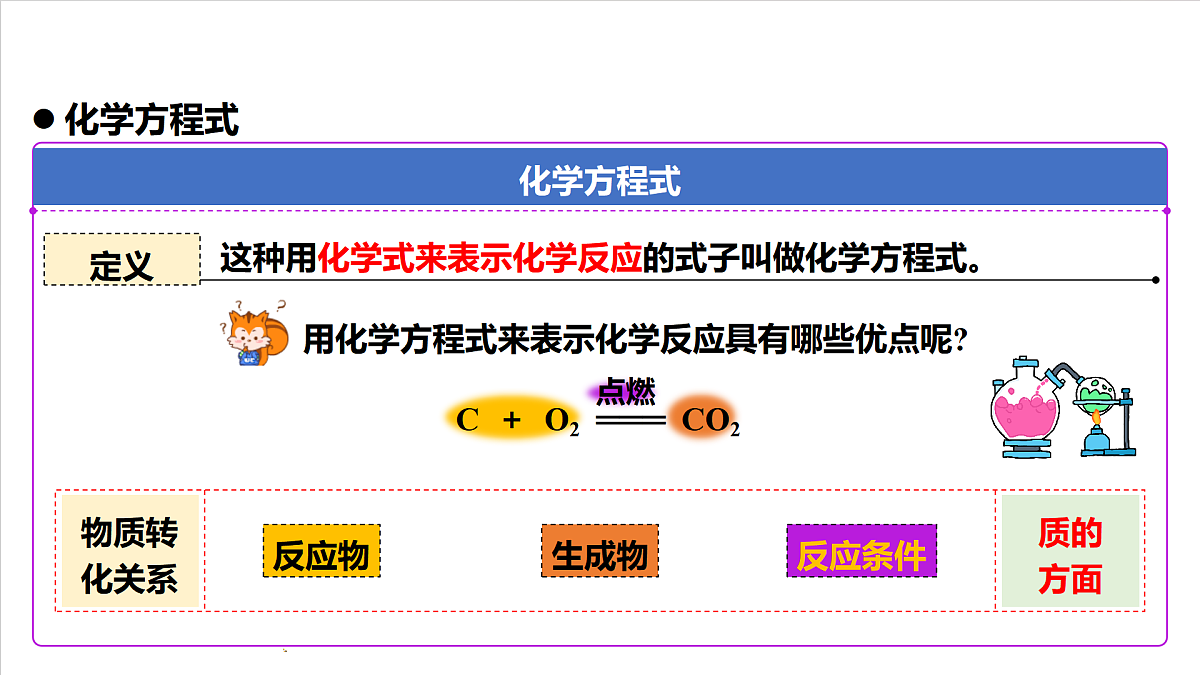 人教版（五四制）化学八年级全册课题2《 化学方程式》 第1课时（同步课件）第7页