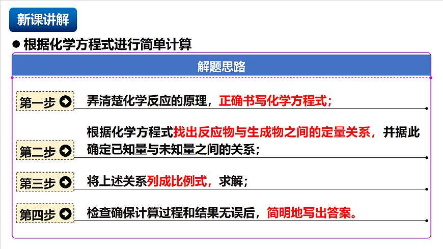 人教版（五四制）化学八年级全册课题2《 化学方程式》 第3课时（同步课件）第4页