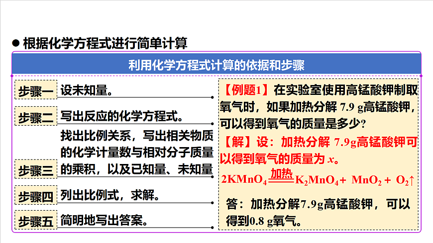 人教版（五四制）化学八年级全册课题2《 化学方程式》 第3课时（同步课件）第8页
