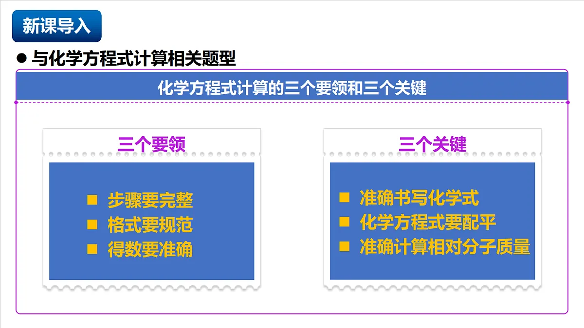 人教版（五四制）化学八年级全册课题2《 化学方程式》 第4课时（同步课件）第4页