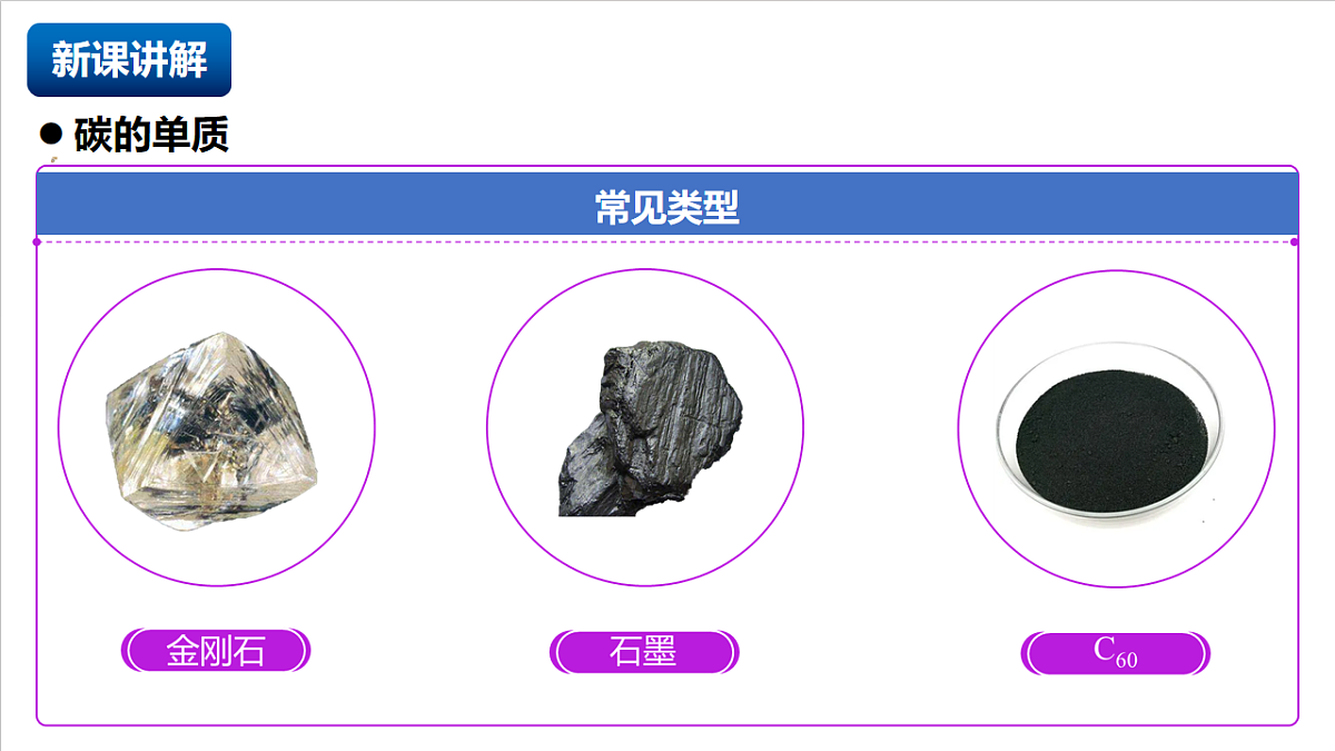 人教版（五四制）化学八年级全册课题1 《碳单质的多样性》 第1课时（同步课件）第4页