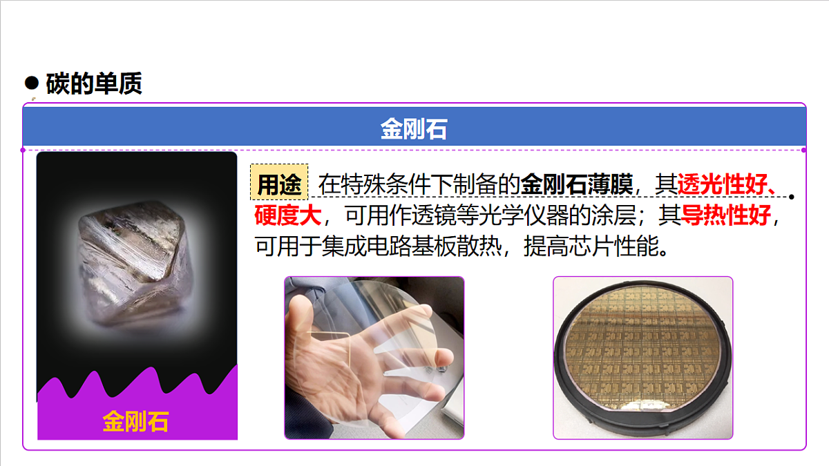 人教版（五四制）化学八年级全册课题1 《碳单质的多样性》 第1课时（同步课件）第8页