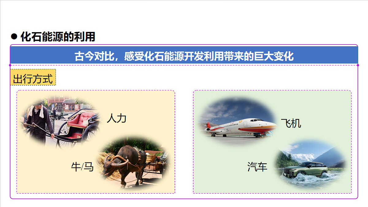 人教版（五四制）化学八年级全册课题2《化石能源的合理利用》第1课时（同步课件）第7页