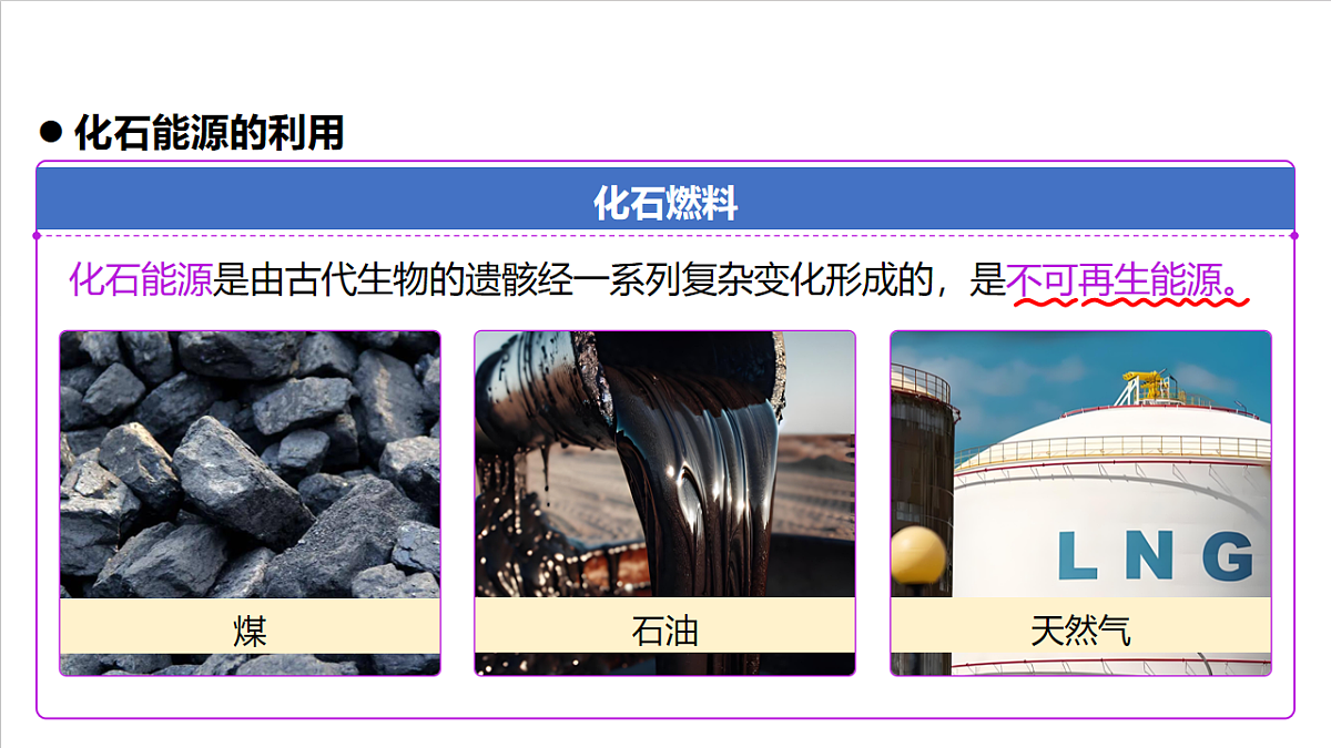 人教版（五四制）化学八年级全册课题2《化石能源的合理利用》第1课时（同步课件）第8页