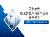 人教版（五四制）化学八年级全册第七单元《能源的合理利用与开发》（复习课件）