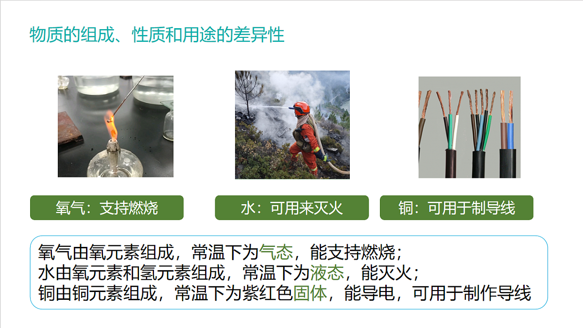 仁爱科普版化学九上1.1《 丰富多彩的物质世界》（同步课件）第4页