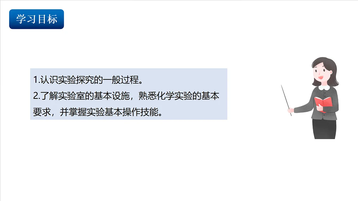 仁爱科普版化学九上1.2 《化学通过实验研究物质》（同步课件）第2页
