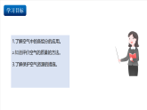 仁爱科普版化学九上2.3《 空气资源的保护》（同步课件）