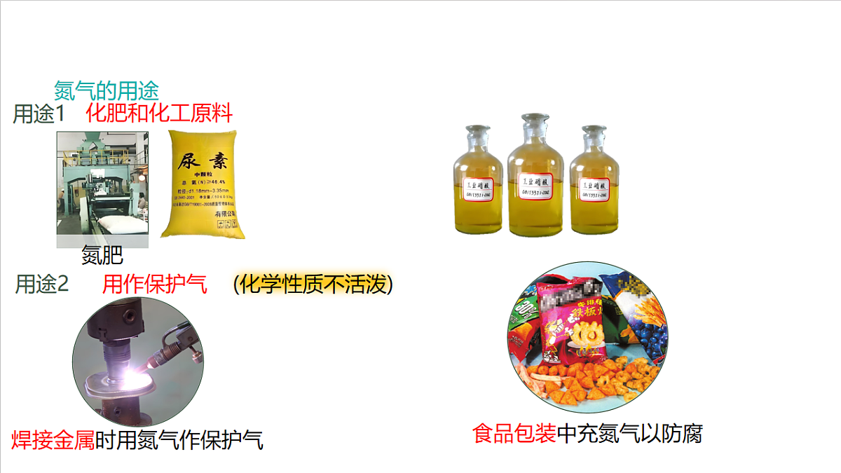 仁爱科普版化学九上2.3《 空气资源的保护》（同步课件）第5页