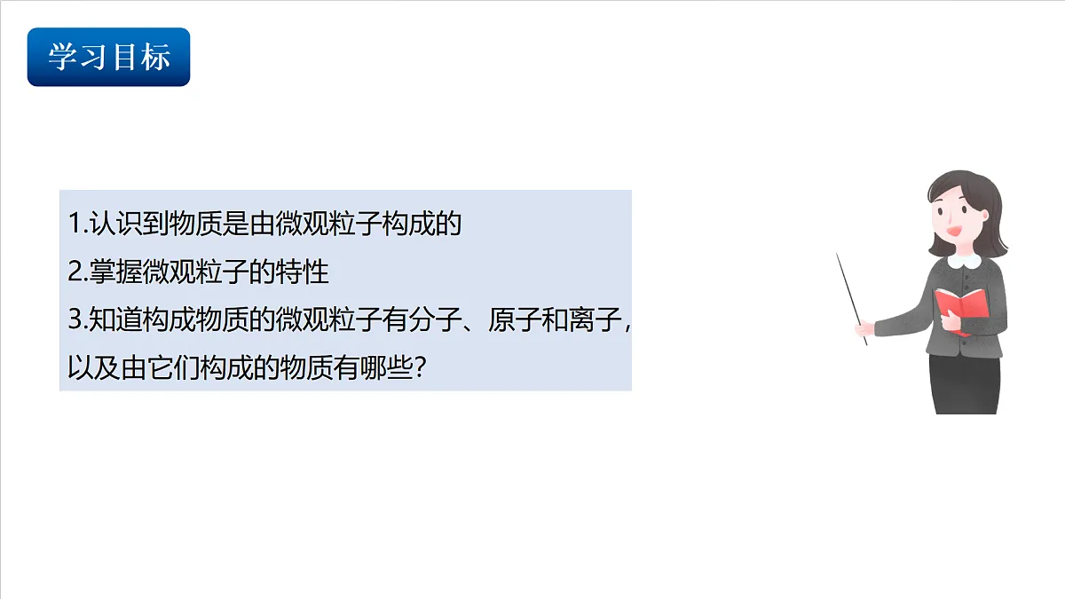 仁爱科普版化学九上3.1 《探秘微观粒子的特性》（同步课件）第2页