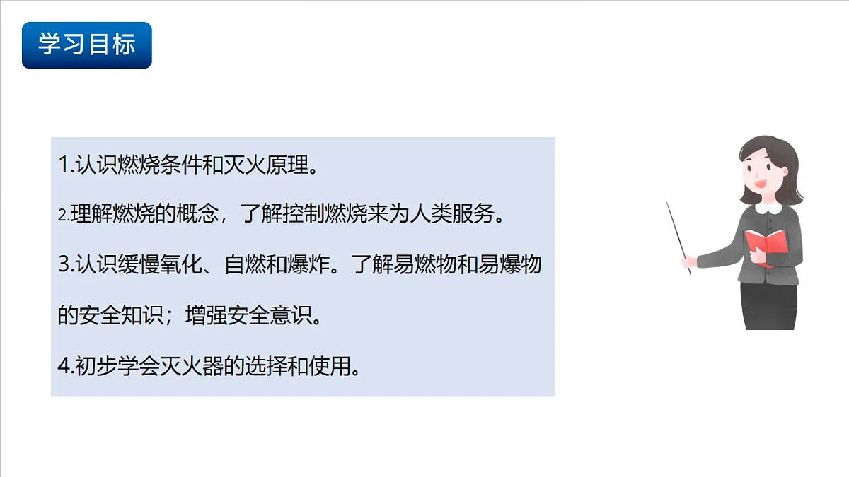 仁爱科普版化学九上4.1 《燃烧与灭火》（同步课件）第2页