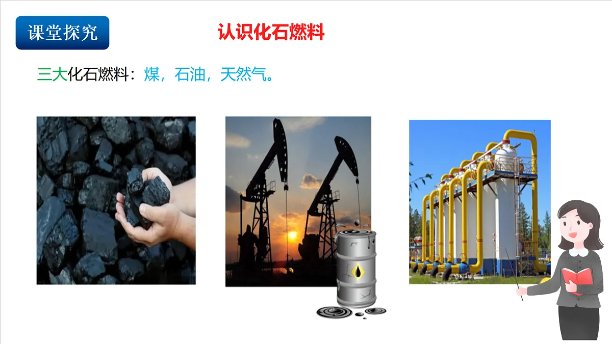 仁爱科普版化学九上4.3 《化石燃料的综合利用与新能源开发》（同步课件）第4页