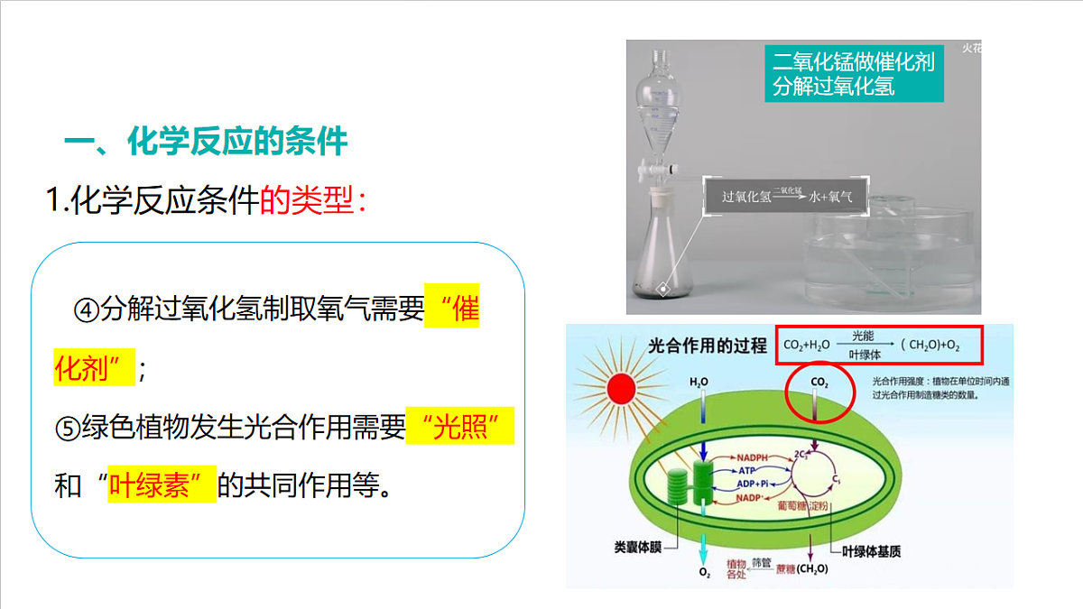 仁爱科普版化学九上5.1 《化学反应是有条件的》（同步课件）第6页