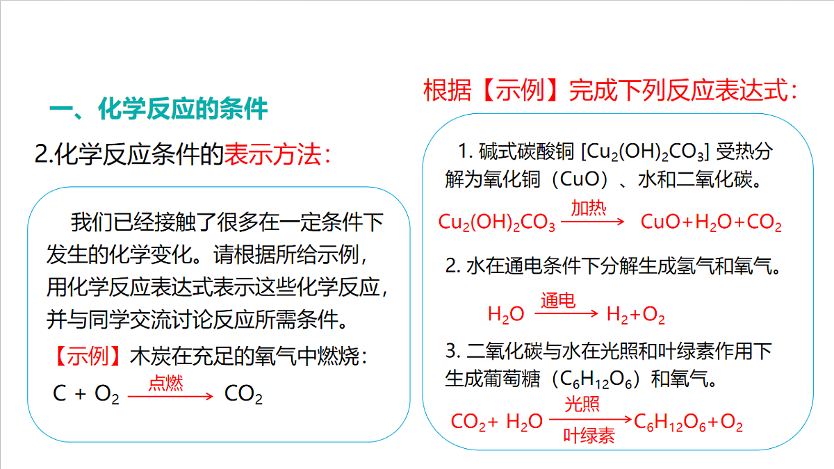 仁爱科普版化学九上5.1 《化学反应是有条件的》（同步课件）第7页