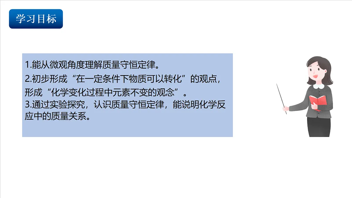 仁爱科普版化学九上5.2 《质量守恒定律》（同步课件）第2页