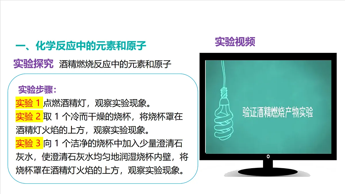 仁爱科普版化学九上5.2 《质量守恒定律》（同步课件）第5页