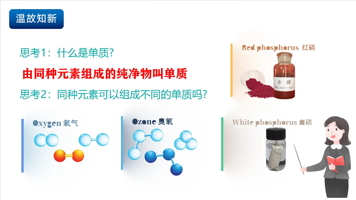 仁爱科普版化学九上6.1 《神秘的碳家族》（同步课件）第5页