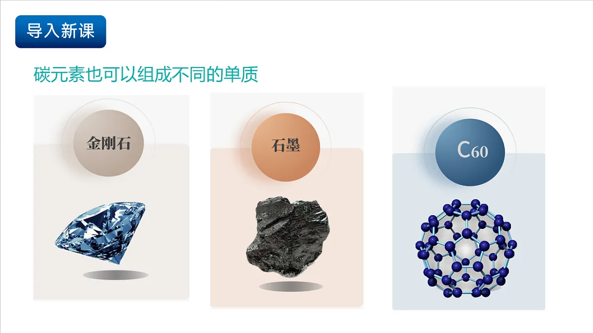 仁爱科普版化学九上6.1 《神秘的碳家族》（同步课件）第6页
