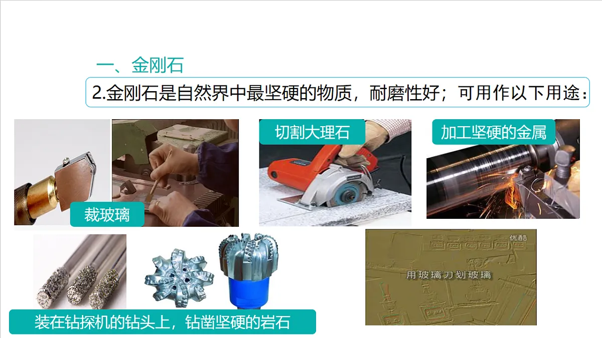 仁爱科普版化学九上6.1 《神秘的碳家族》（同步课件）第8页