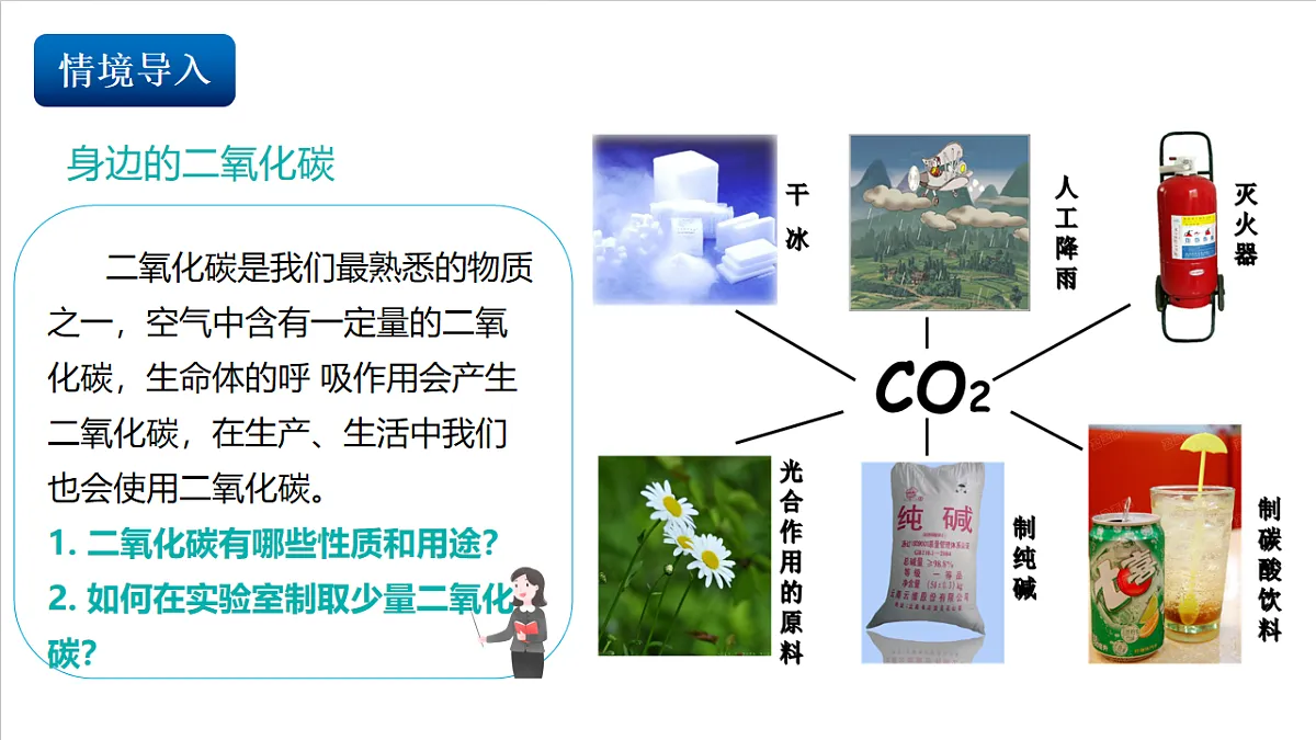 仁爱科普版化学九上6.2 《二氧化碳的性质和应用》（同步课件）第3页