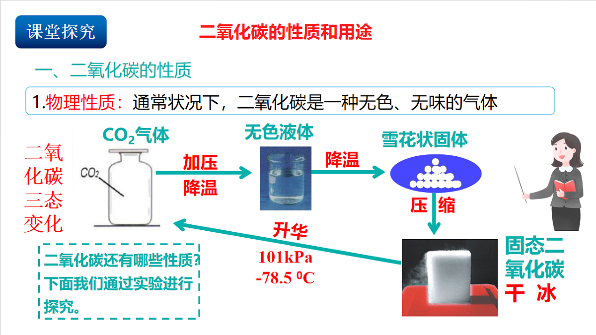 仁爱科普版化学九上6.2 《二氧化碳的性质和应用》（同步课件）第4页