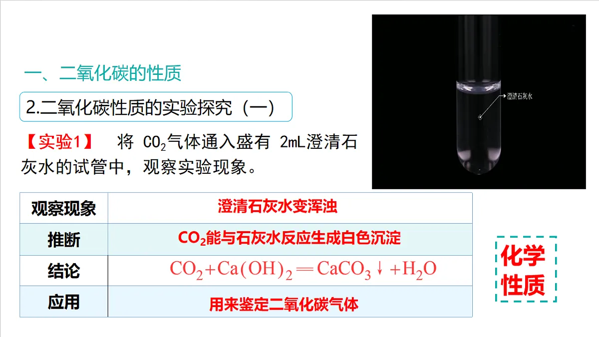 仁爱科普版化学九上6.2 《二氧化碳的性质和应用》（同步课件）第5页