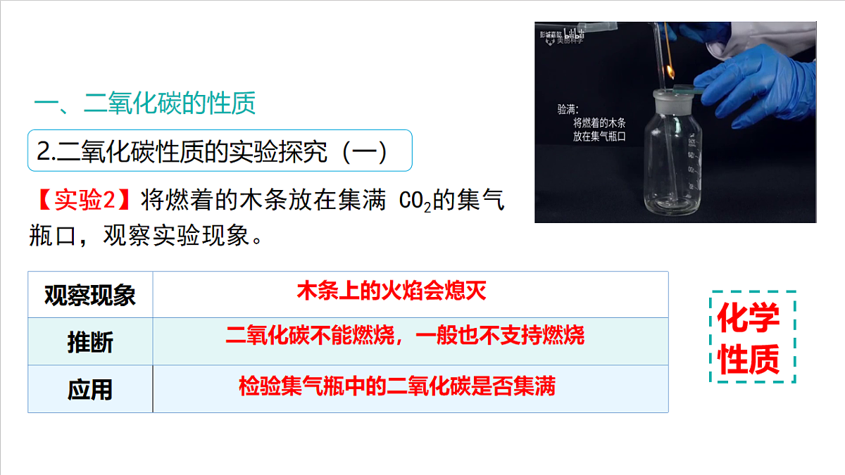 仁爱科普版化学九上6.2 《二氧化碳的性质和应用》（同步课件）第6页