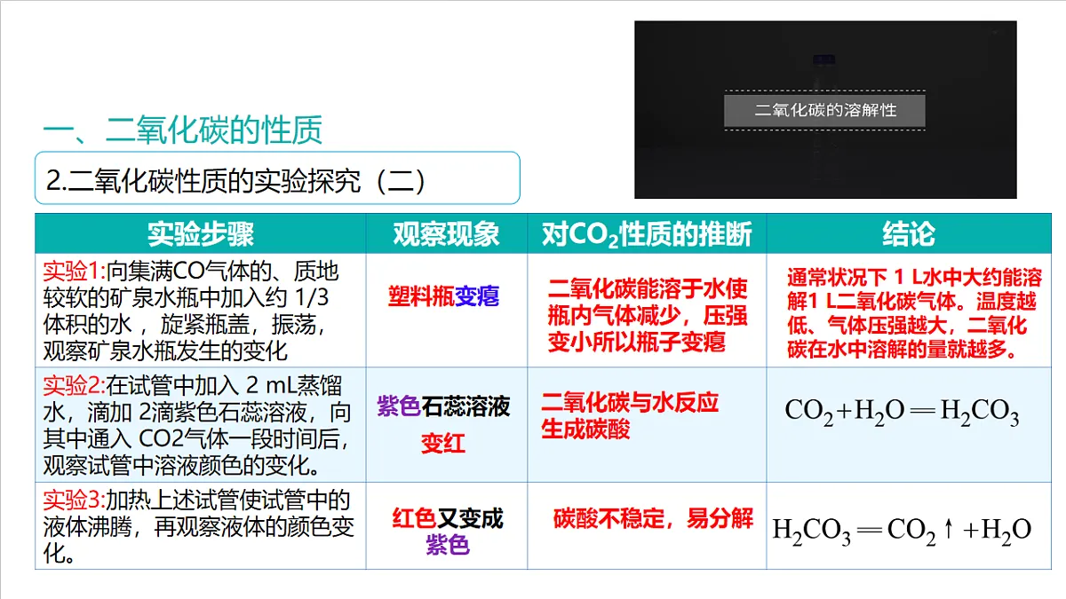 仁爱科普版化学九上6.2 《二氧化碳的性质和应用》（同步课件）第8页