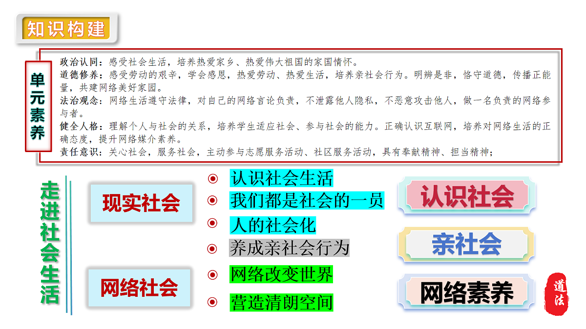 17243740第2页