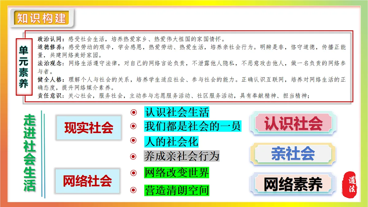 17243767第2页