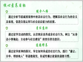 2.2養(yǎng)成親社會(huì)行為（課件）- 2025-2026學(xué)年統(tǒng)編版道德與法治八年級(jí)上冊(cè)