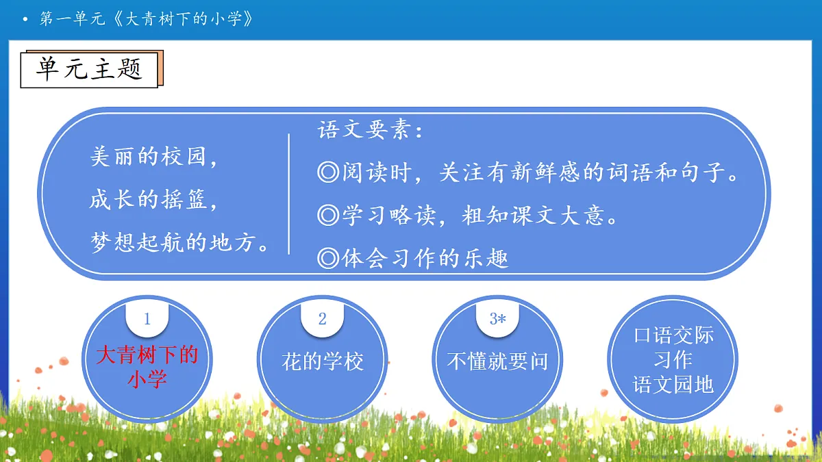 【任务型备课】统编版三年级上册-1. 大青树下的小学（第2课时）（课件）第4页