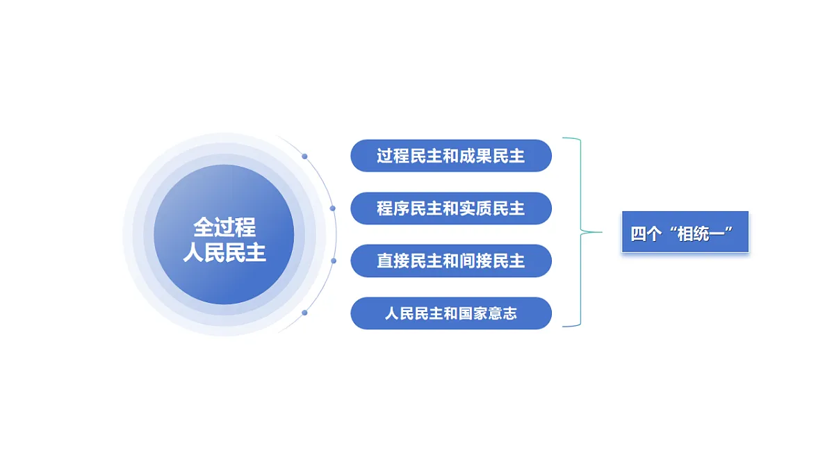 17243938第7页