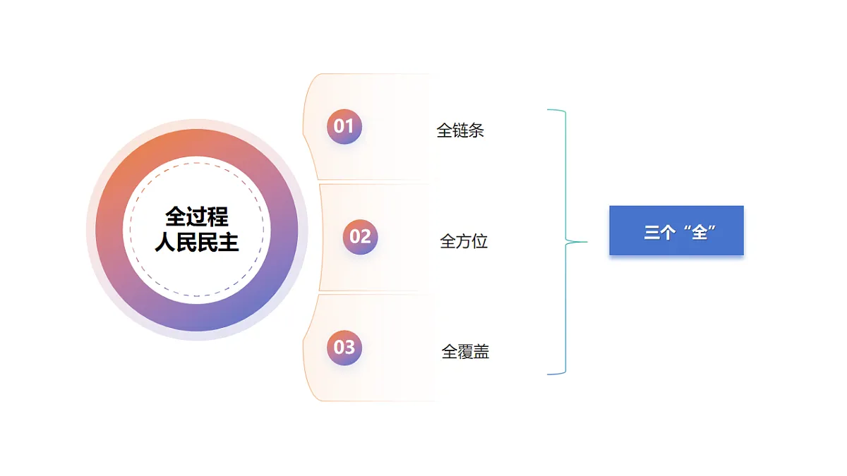 17243938第8页