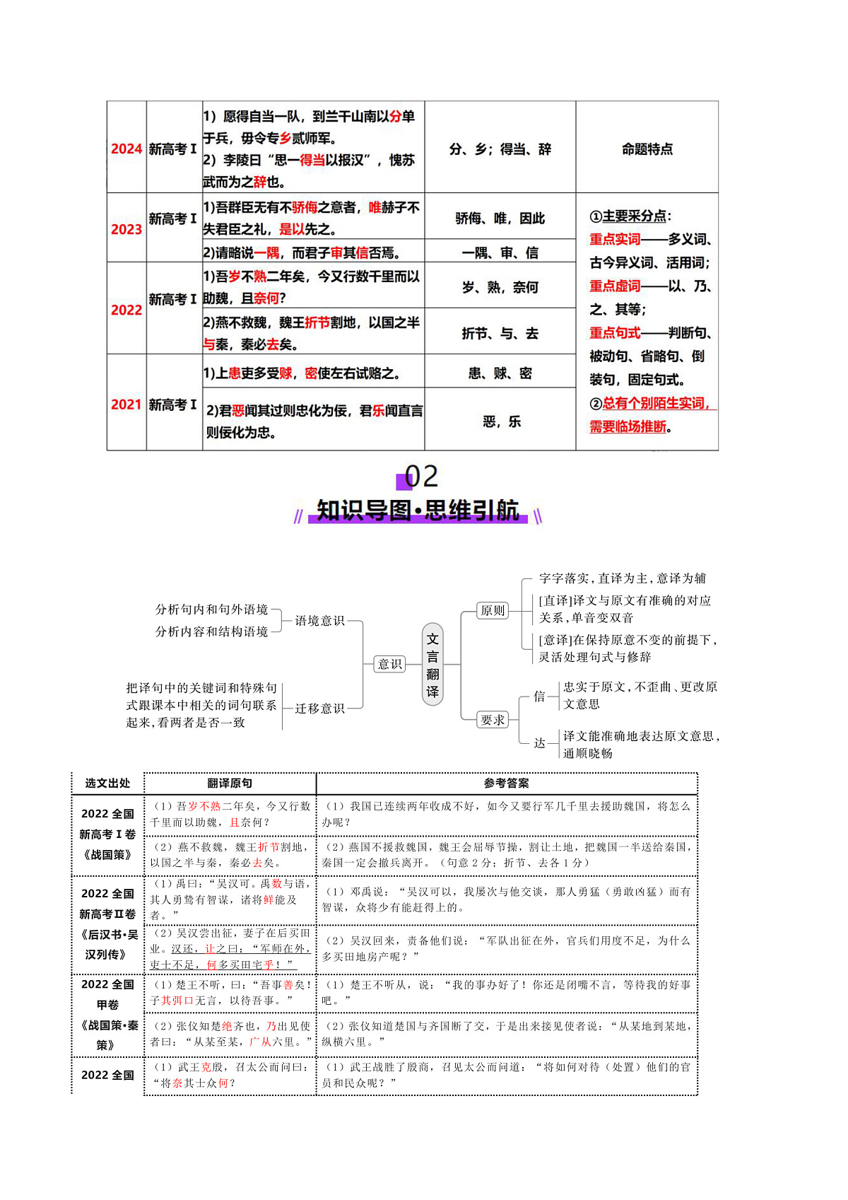17244486第2页