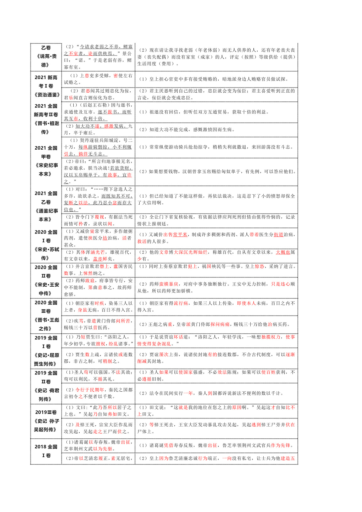 17244486第3页
