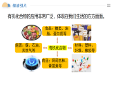 人教版2019高中化学必修二 7.1.1认识有机化合物课件