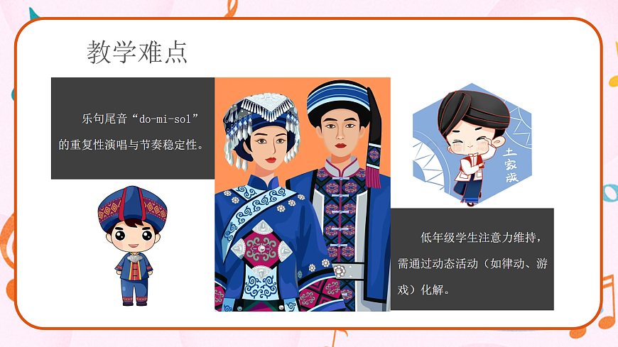 《乃哟乃》音乐教学课件第8页