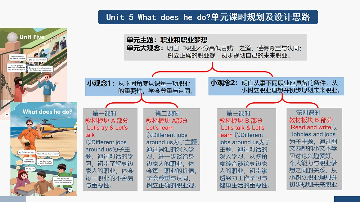 17247353第3页