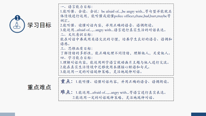 17247379第6页