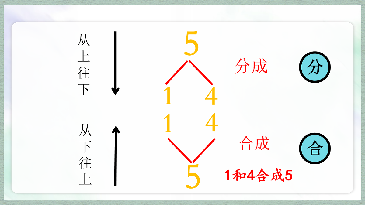 17247397第6页