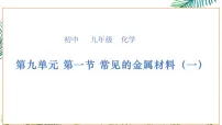 初中化学鲁教版（2024）九年级下册（2024）常见的金属材料背景图ppt课件