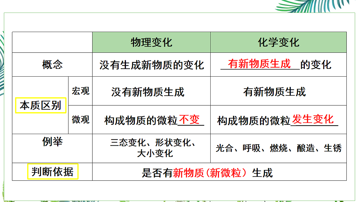 17247412第4页
