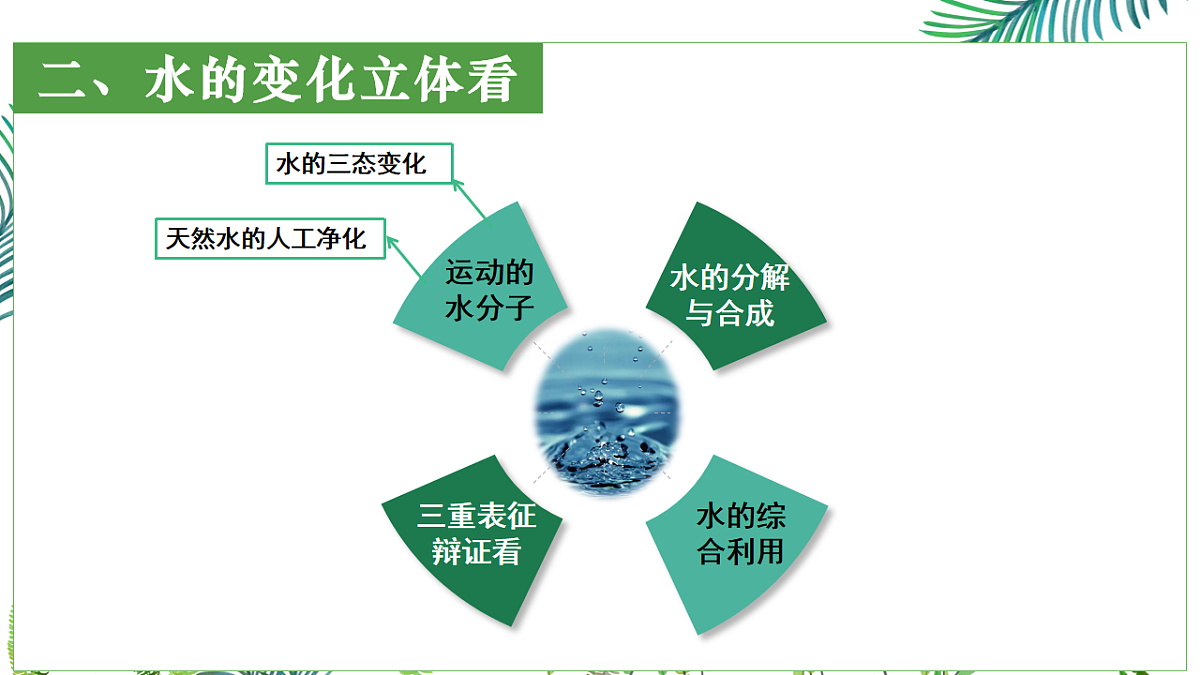 17247412第8页
