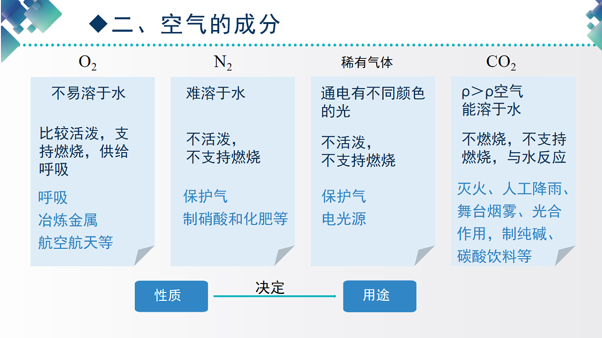 17247413第7页
