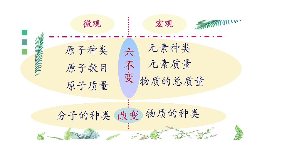 17247414第5页